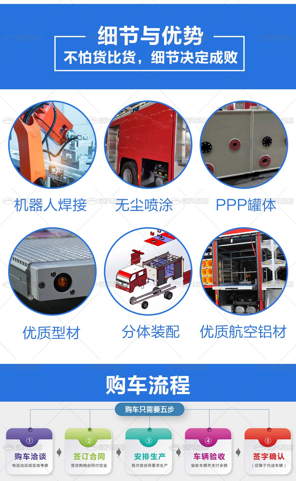 新東日牌 國六24.0噸 豪沃前四后八泡沫消防車 外露罐